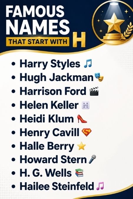 Famous Names That Start With H