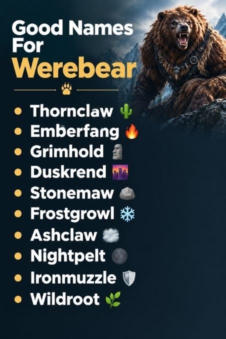 Good Names For Werebear