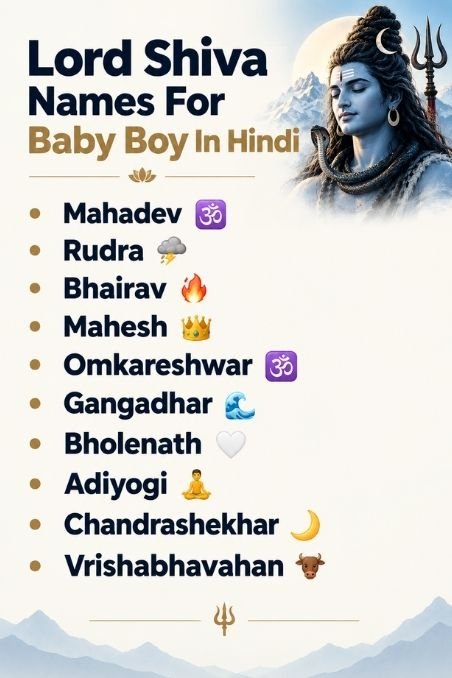 Lord Shiva Names For Baby Boy In Hindi