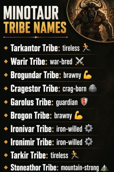 Minotaur Tribe Names