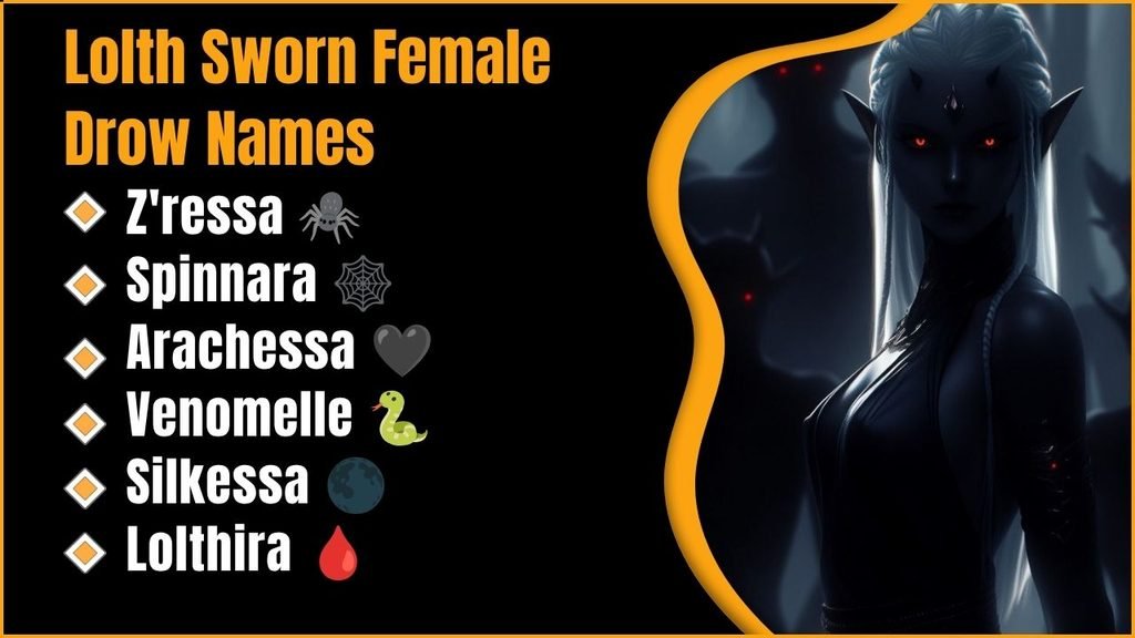 Lolth Sworn Female Drow Names