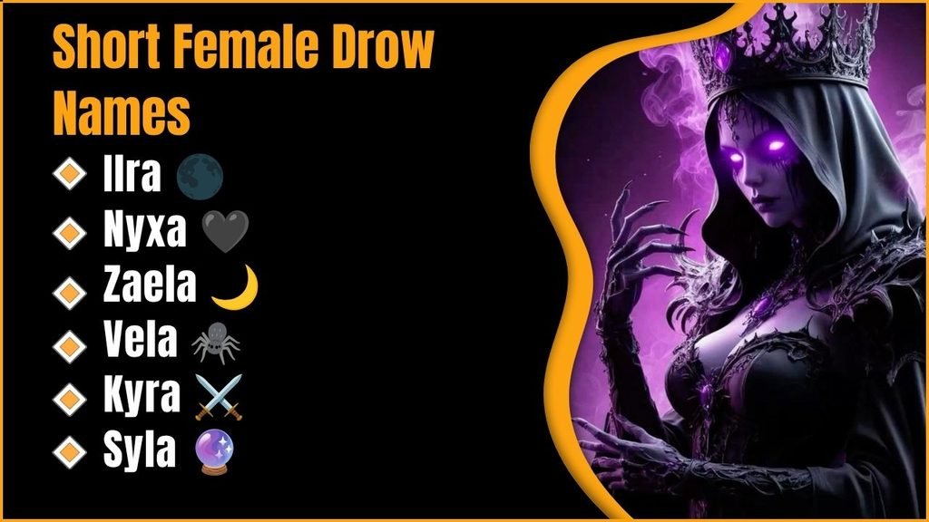 Short Female Drow Names